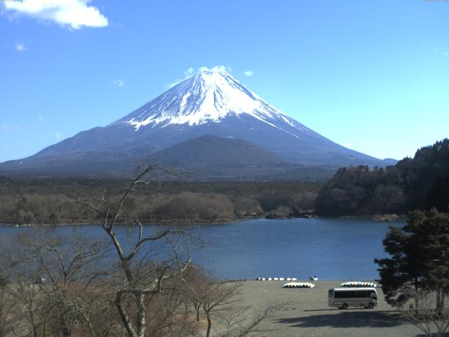 精進湖からの富士山