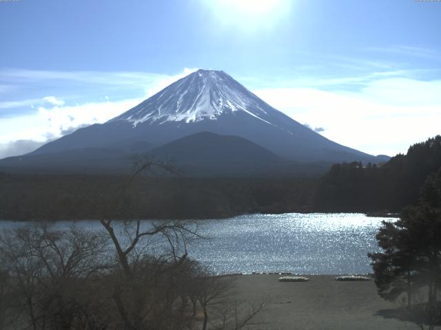 精進湖からの富士山