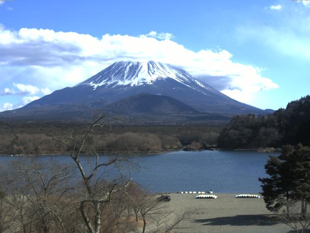 精進湖からの富士山