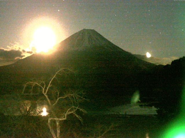 精進湖からの富士山
