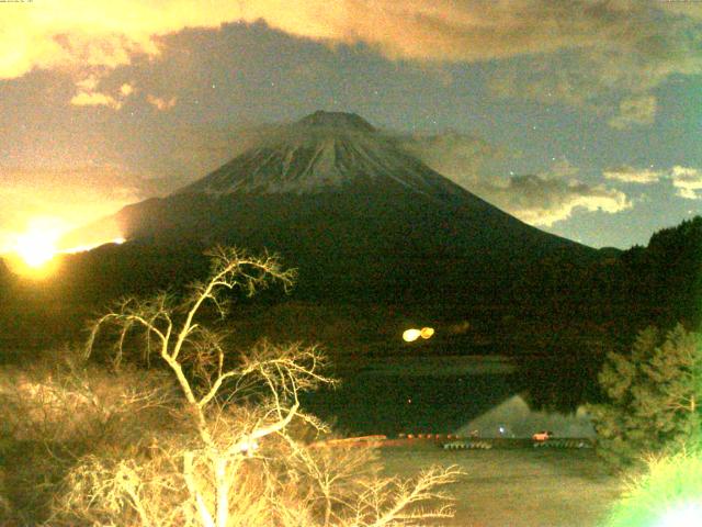精進湖からの富士山