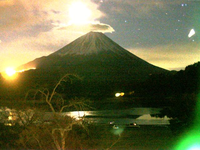 精進湖からの富士山