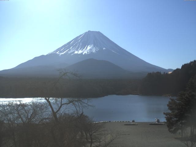 精進湖からの富士山