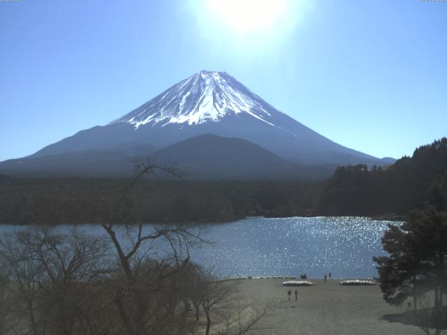 精進湖からの富士山