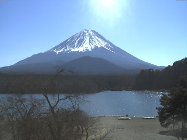 精進湖からの富士山