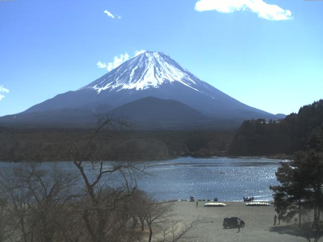 精進湖からの富士山