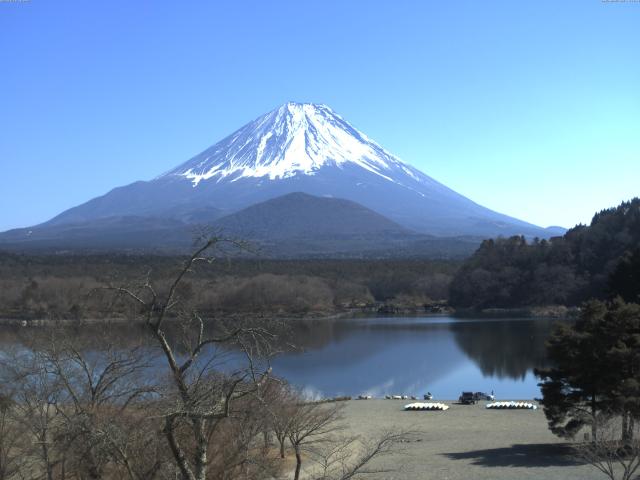 精進湖からの富士山