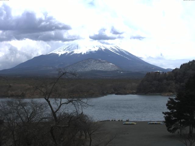 精進湖からの富士山