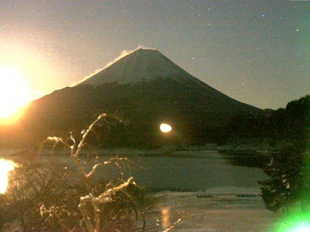 精進湖からの富士山
