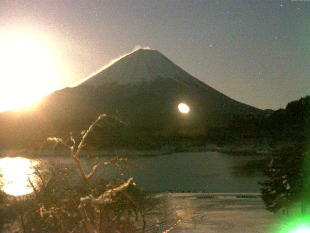精進湖からの富士山