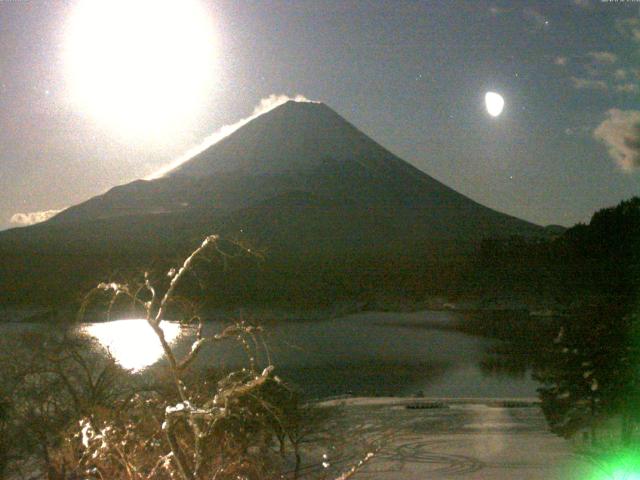 精進湖からの富士山