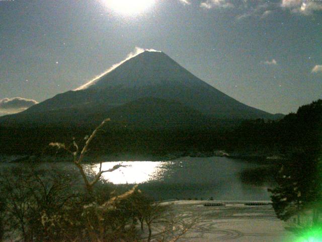 精進湖からの富士山