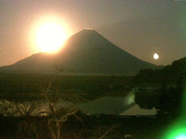精進湖からの富士山