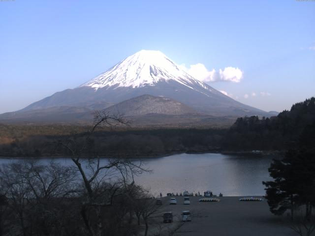 精進湖からの富士山