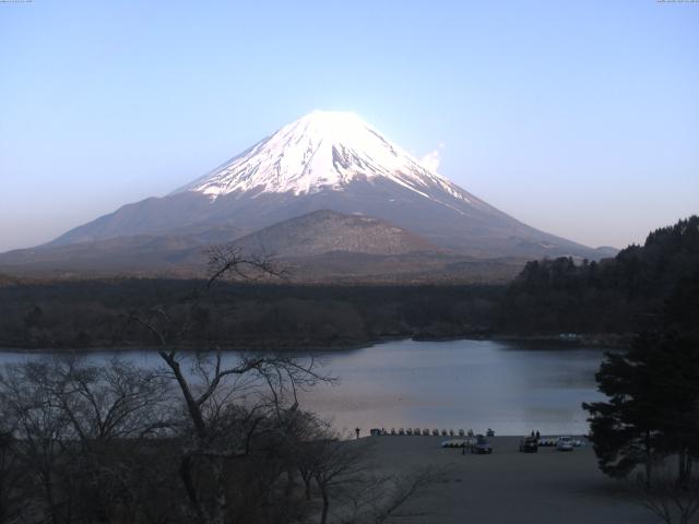 精進湖からの富士山