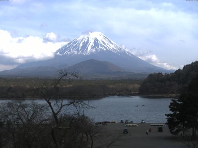 精進湖からの富士山