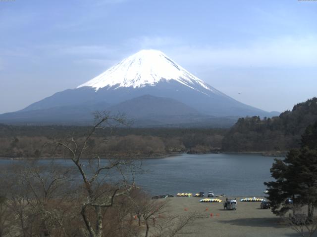 精進湖からの富士山