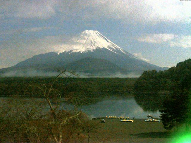 精進湖からの富士山