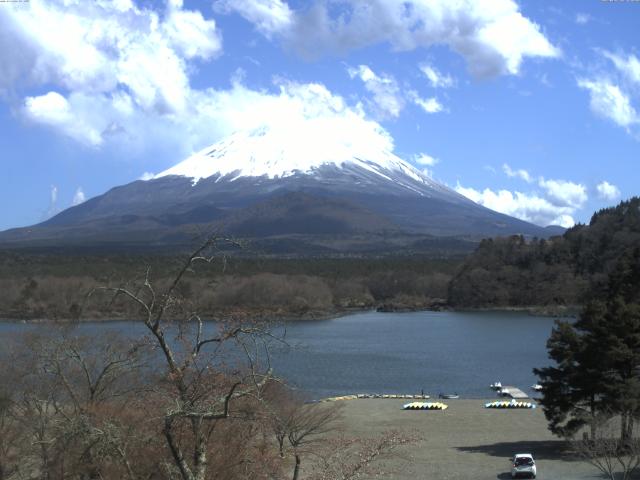 精進湖からの富士山