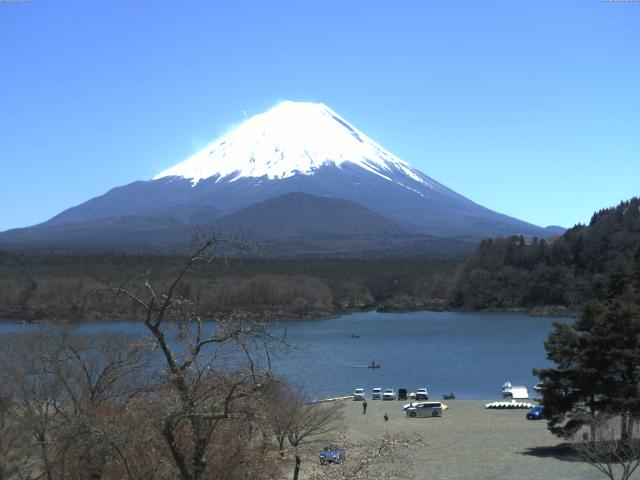 精進湖からの富士山