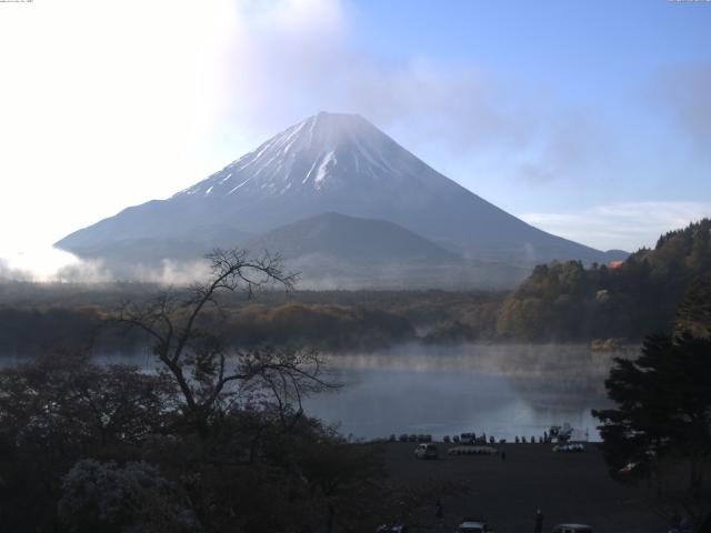精進湖からの富士山