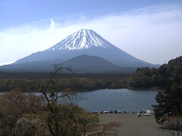 精進湖からの富士山