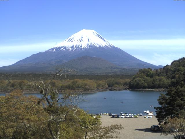 精進湖からの富士山