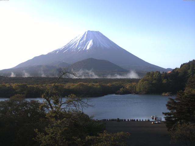 精進湖からの富士山