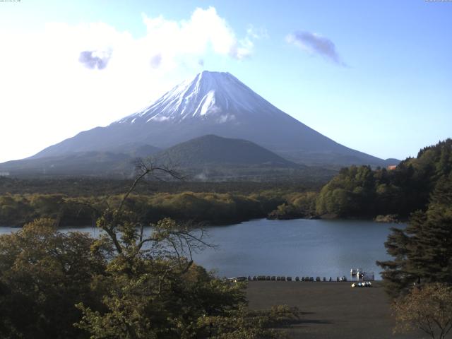 精進湖からの富士山