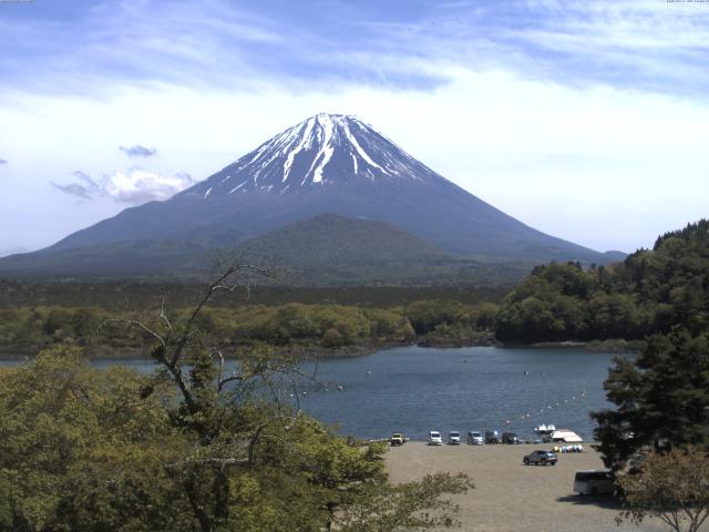 精進湖からの富士山