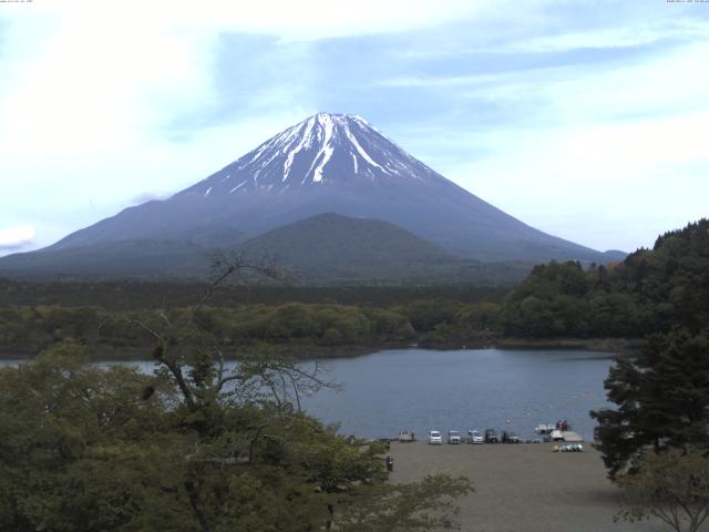精進湖からの富士山