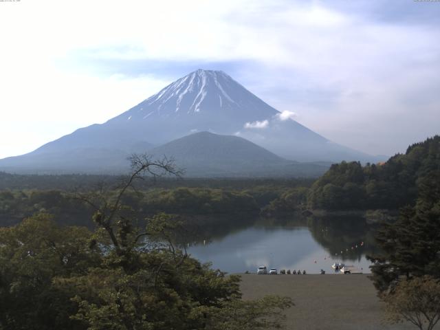 精進湖からの富士山