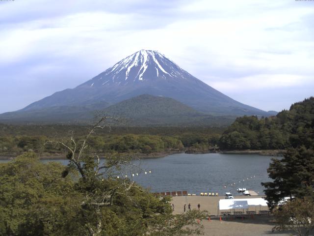 精進湖からの富士山