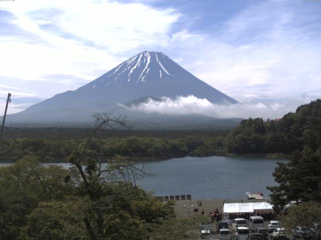 精進湖からの富士山