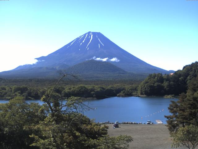 精進湖からの富士山