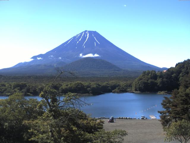 精進湖からの富士山