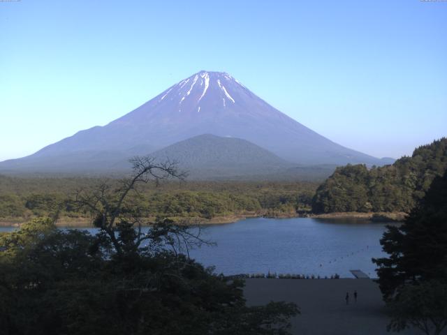 精進湖からの富士山