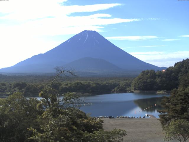 精進湖からの富士山