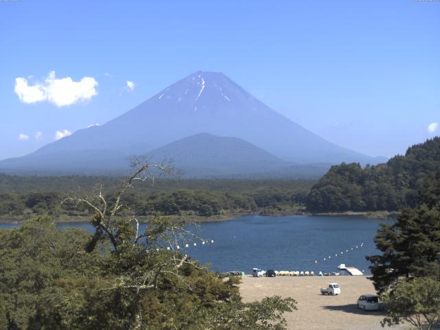 精進湖からの富士山