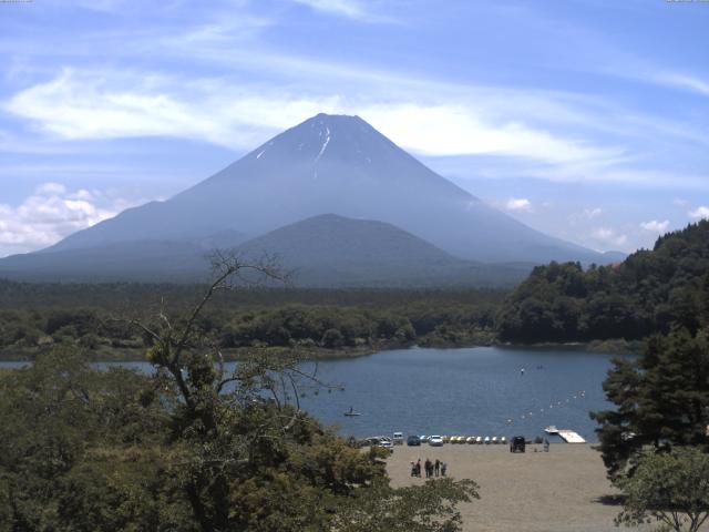 精進湖からの富士山