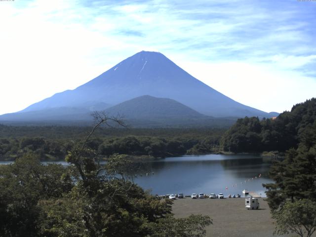 精進湖からの富士山