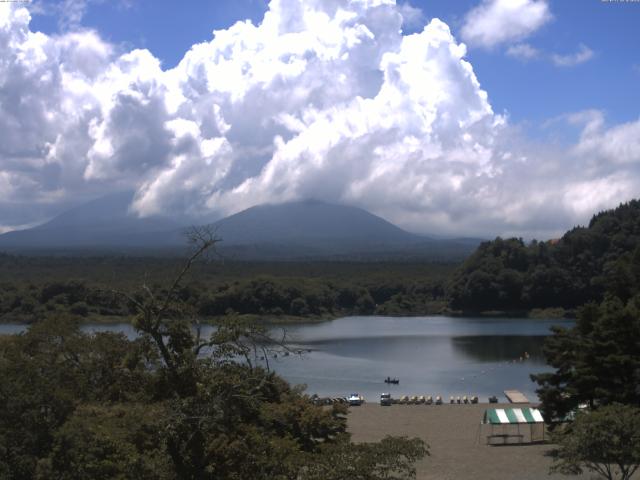 精進湖からの富士山