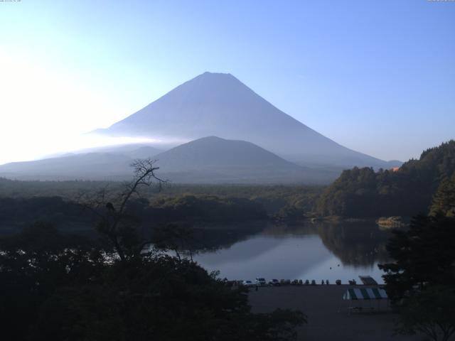 精進湖からの富士山