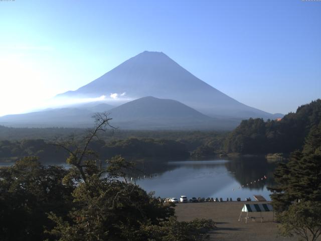 精進湖からの富士山