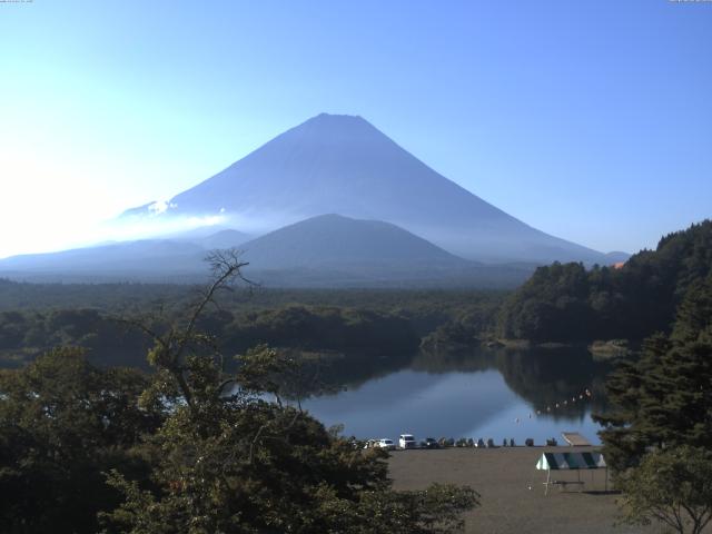 精進湖からの富士山