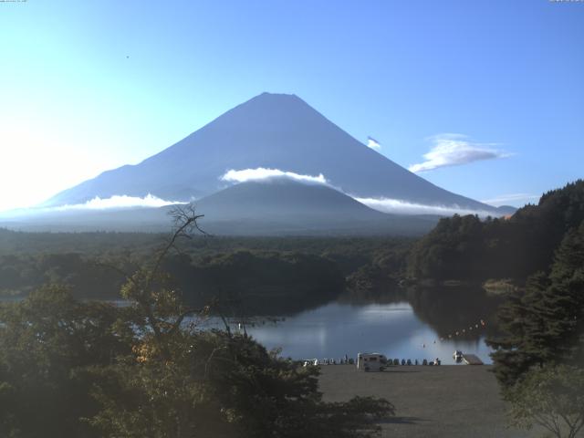 精進湖からの富士山