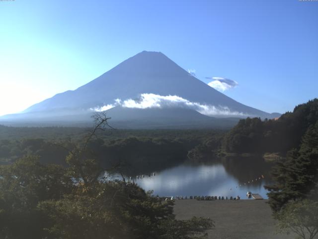 精進湖からの富士山