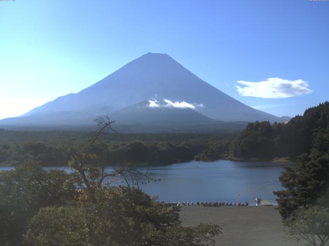 精進湖からの富士山