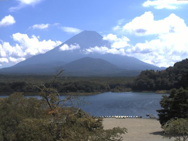 精進湖からの富士山