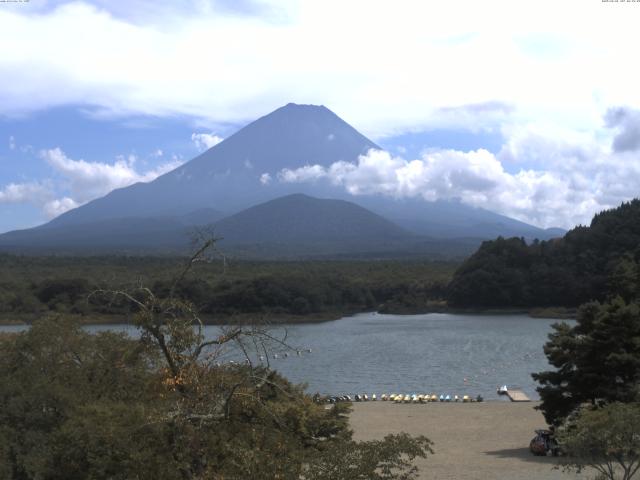 精進湖からの富士山